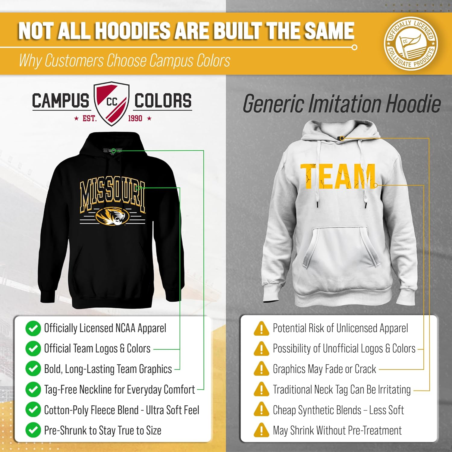 Campus Colors NCAA アダルト ユニ オーバータイム クラシック フード付きフリース トレーナー、心地よいコットンポ