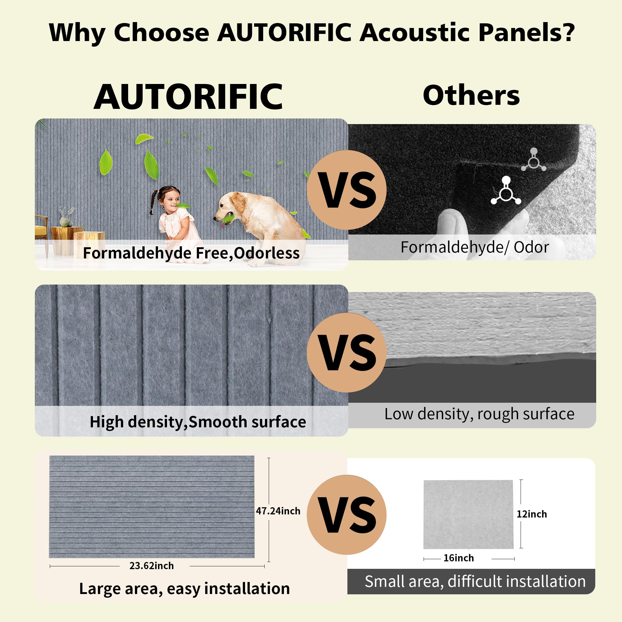 Paneles acústicos, paquete de 5 paneles acústicos de reducción de ruido para paredes, paneles de pared insonorizados de 48 x 24 x 0.4 pulgadas, paneles de pared acústicos de alta densidad, panel