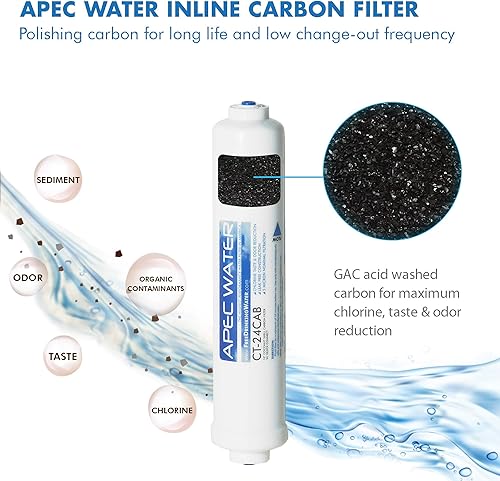 Miniatura 4 de APEC Water Sistemas FILTER-SET-QUICK - Juego de filtros de repuesto de doble capacidad fabricados en Estados Unidos para el sistema de filtro de