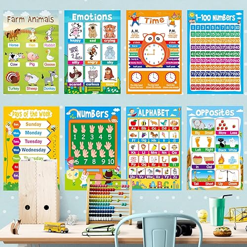 Miniatura 8 de ADELULU 15 pósteres educativos para niños pequeños que aprenden números del alfabeto, formas, colores y más (paquete de 15)