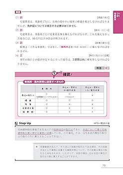 みんなが欲しかった! 宅建士の問題集 本試験論点別 [最新試験