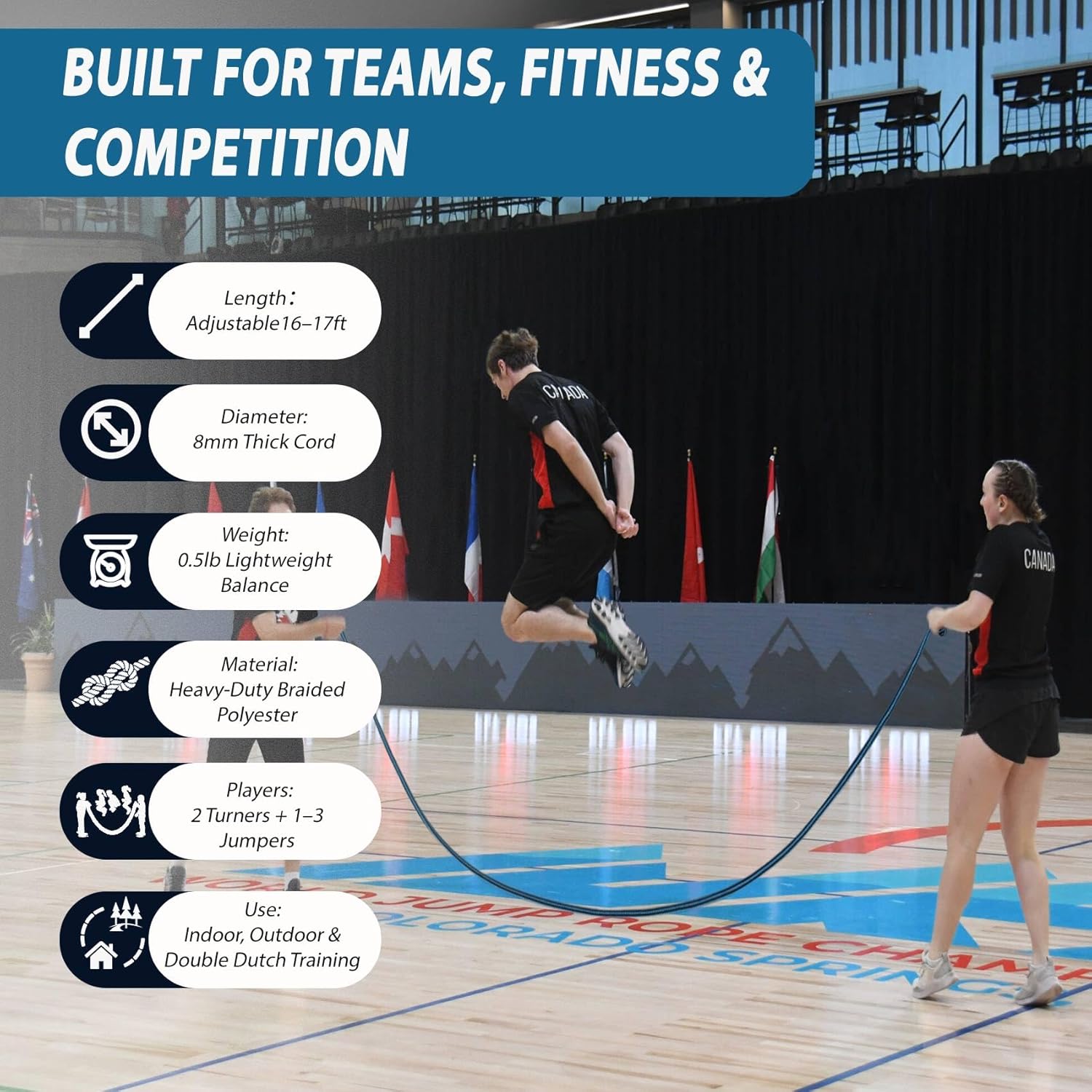 16フィート ダブルダッチ縄跳び 子供/大人/家族向けゲーム 調節可能な縄跳び アウトドアチームジャンプ スクールスポーツ パーティ