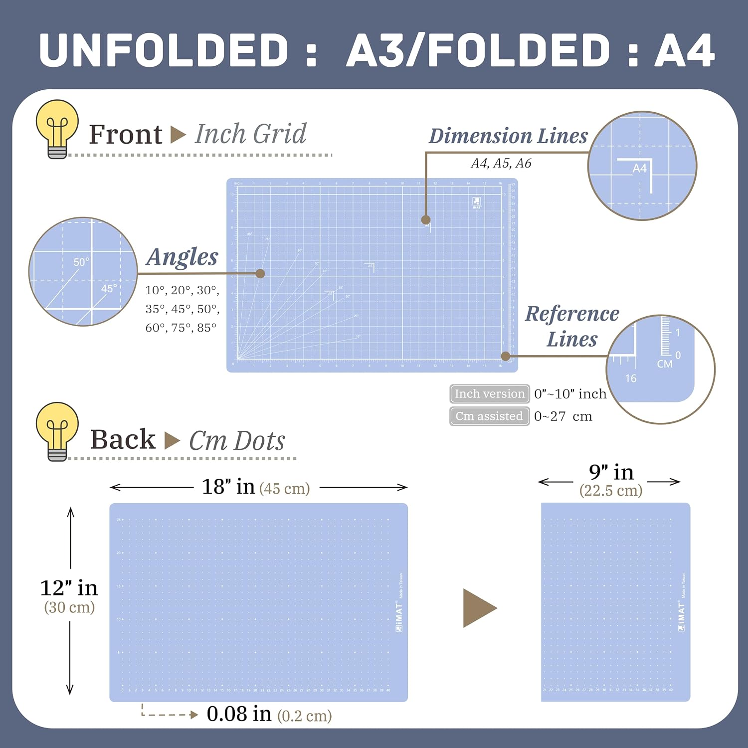 iMAT Flip Cutting Mat Note A3 Foldable Double-Sided Light Blue | Inch grid front with cm dot back for dual-unit measuring. 12" x 18" size, ideal for cutting, crafts, sewing, and DIY projects