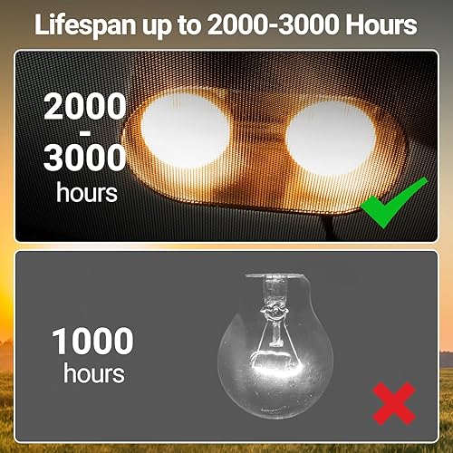 Vista 26 de REPTI ZOO Bombilla de calor para reptiles de 150 W, paquete de 2 luces de neodimio, lámpara de calefacción de luz solar UVA para anfibios y pollos