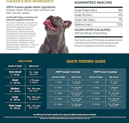 Miniatura 54 de JustFoodForDogs Alimento fresco congelado para perros, comida completa o comida para perros, receta de comida para perros de grado humano con pollo