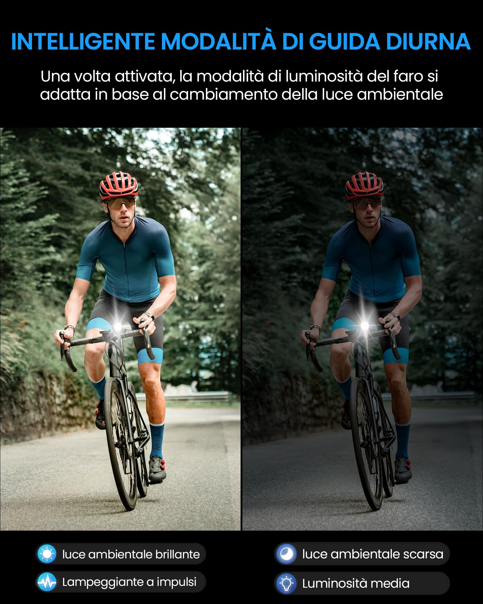 RAVEMEN 1400 Lumen Intelligente Anteriore per Bicicletta per Ciclismo, Modalità di Guida Notturna Intelligente Regolazione automatica Della Luminosità, Carica e scarica USB C IPX7