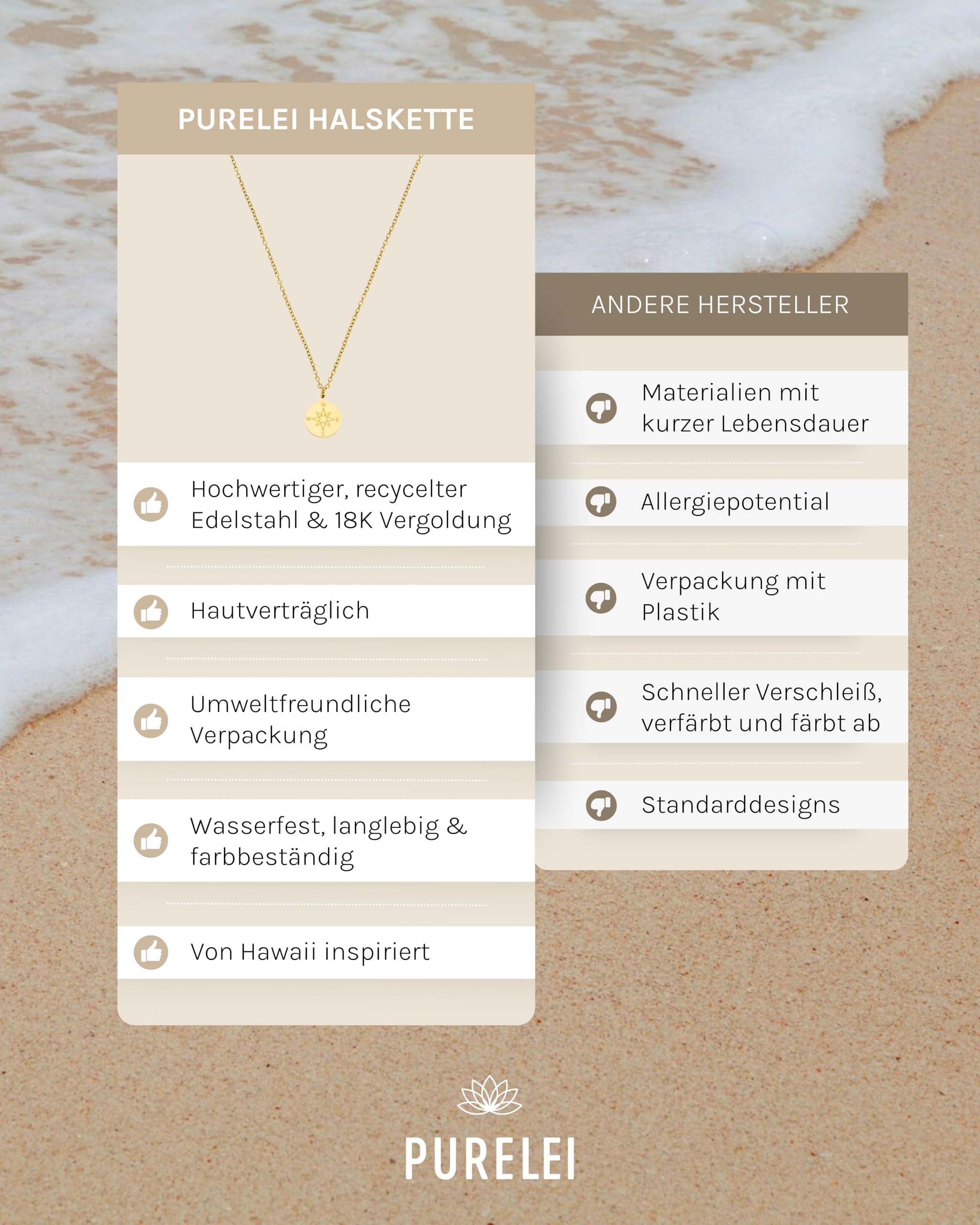 Purelei Compass Kette Damen – Halskette Damen aus langlebigem Edelstahl – Wasserfeste Kette mit Anhänger – 45-50 cm Länge verstellbar – Halskette für deinen individuellen Look