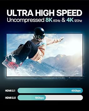 VisionTek HDMI 2.1 3 Foot Cable - Compatible with HDTV Formats, OS X, Windows (M/M) (901462)