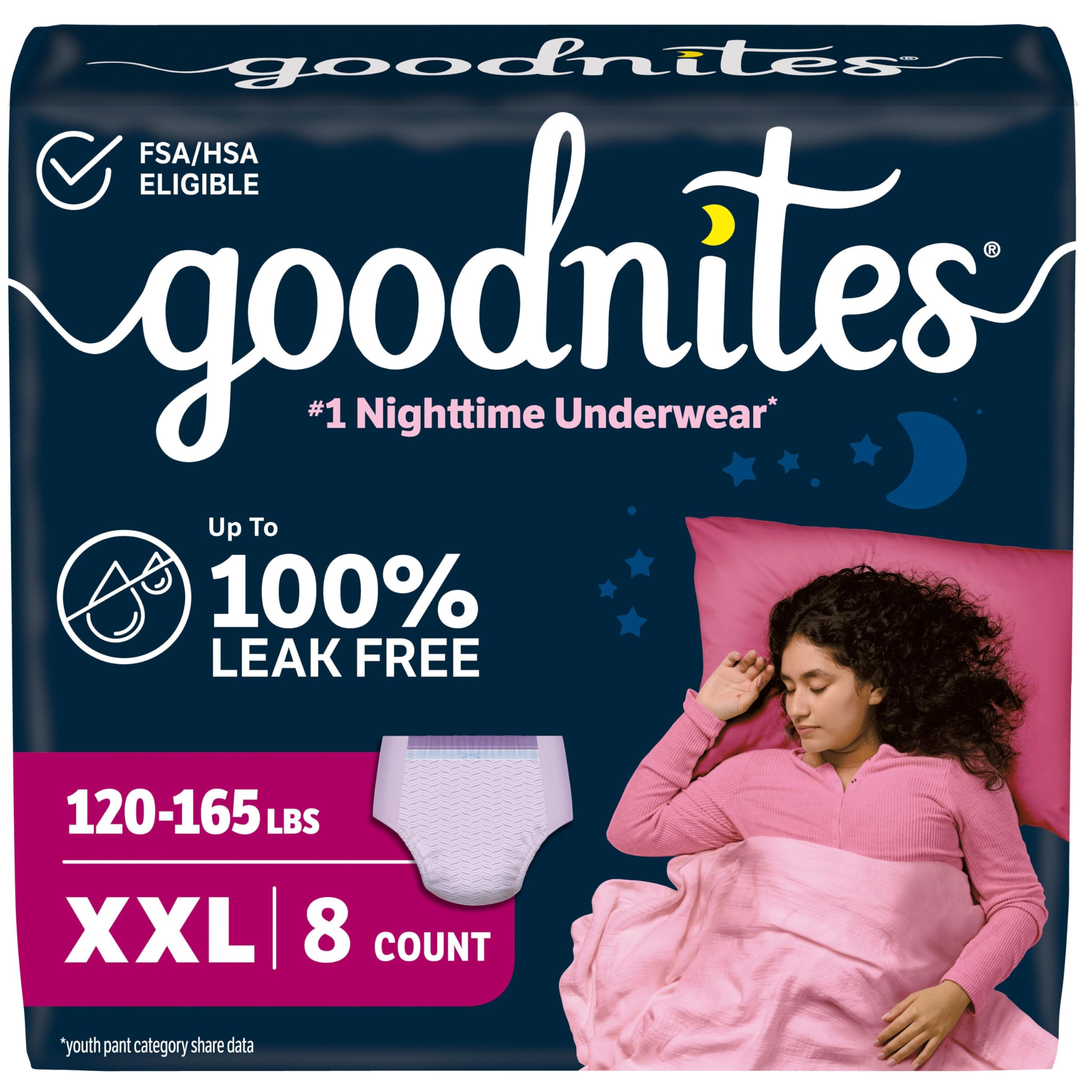 Amazon.com: Goodnites Girls' Nighttime Underwear, Size XXL (120