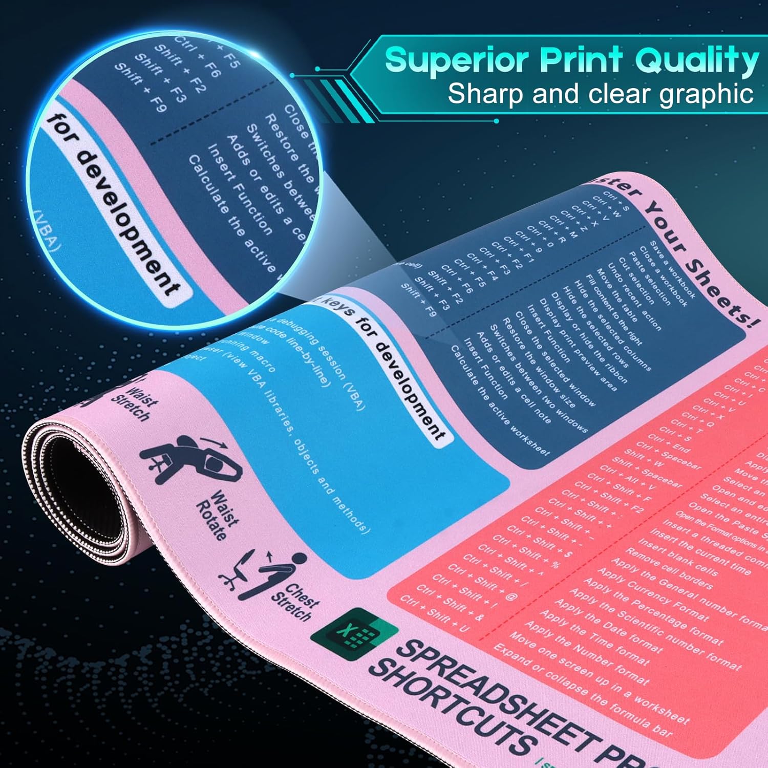Excel Cheat Sheet Mouse Pad Set | 3-Piece XXL Ergonomic Desk Mat with Wrist Rest for Office & Gaming(Blush)