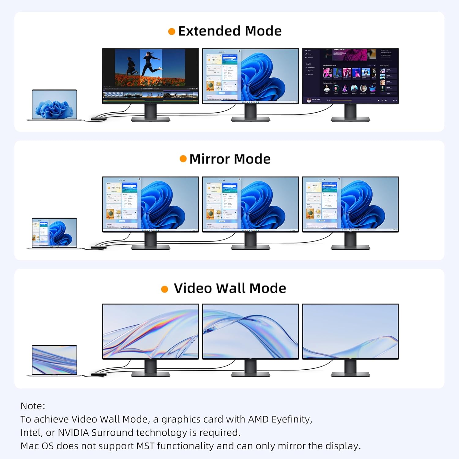 USB C to 3 HDMI Splitter MST Hub 3 Ports Single 4K 144Hz Triple 4K@60Hz DP Alt 1.4 Splitter Monitor Hdmi Splitter Extended Mode Support Extension (Windows Only)