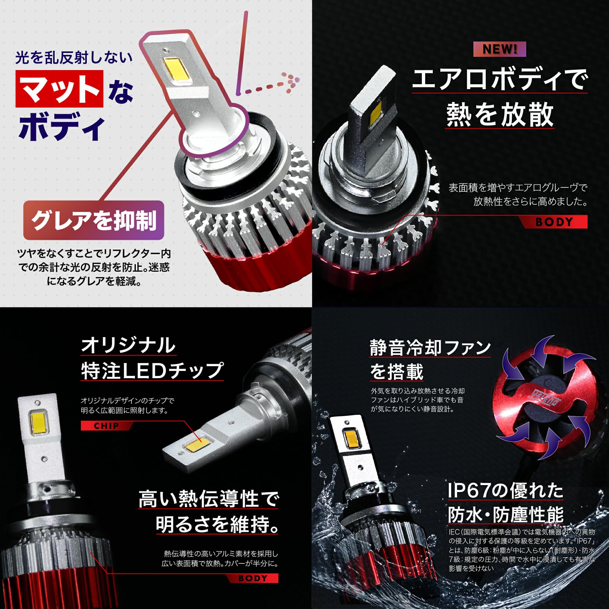 | VELENO HB3 HB4 LED フォグランプ 爆光 実測値 12500lm