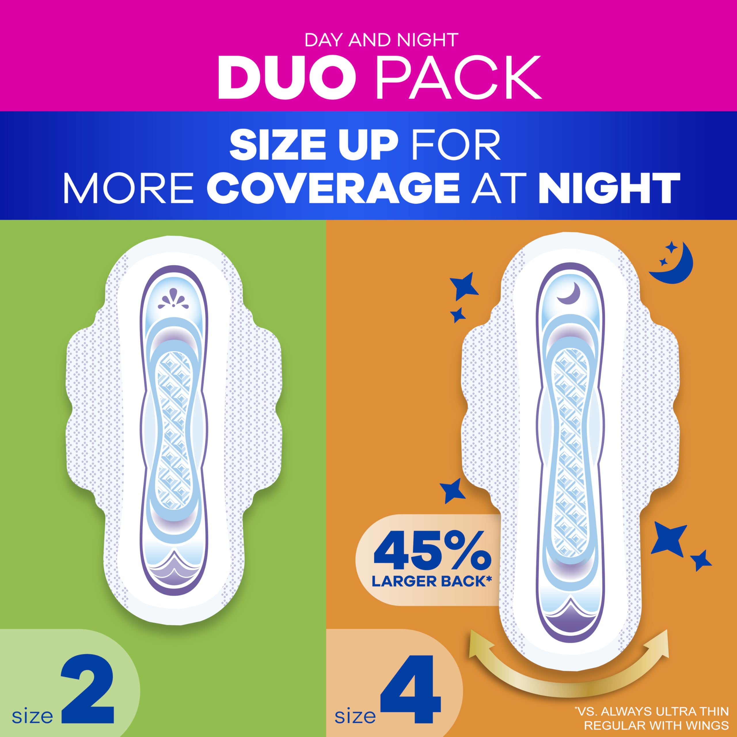 Always Ultra Thin Pads Duo Pack, Feminine Pads with Wings for Women, Size 2 Long Super and 4 Overnight Absorbency, Unscented, Up to 100% Leak-Free Protection, 44 CT