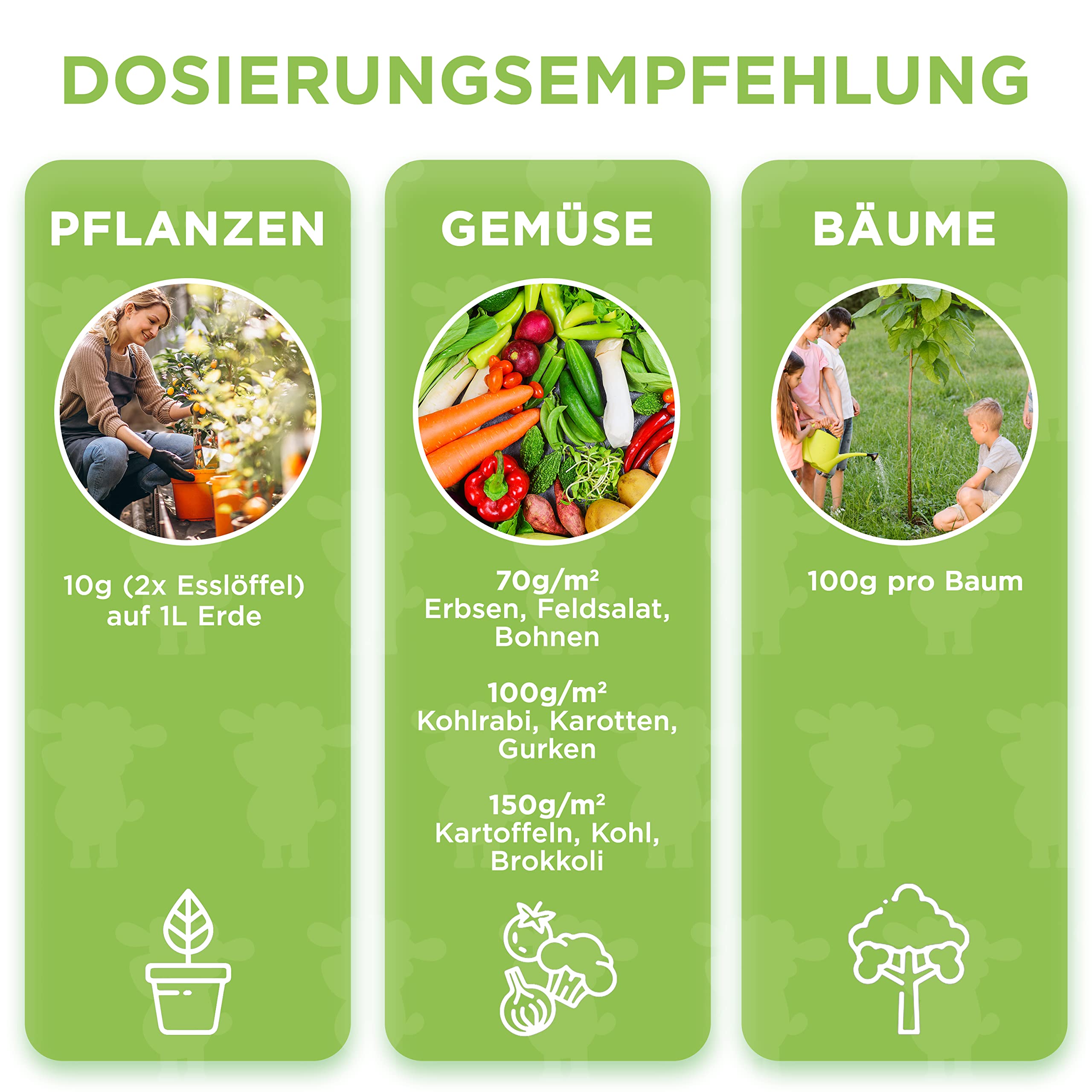 NAKED SHEEP Bio Universal Langzeitdünger aus Schafwolle, 5 kg organischer Dünger für Zimmerpflanzen, Tomaten, Gemüse und Gartenpflanzen - Bodenaktivator und Wasserspeicher