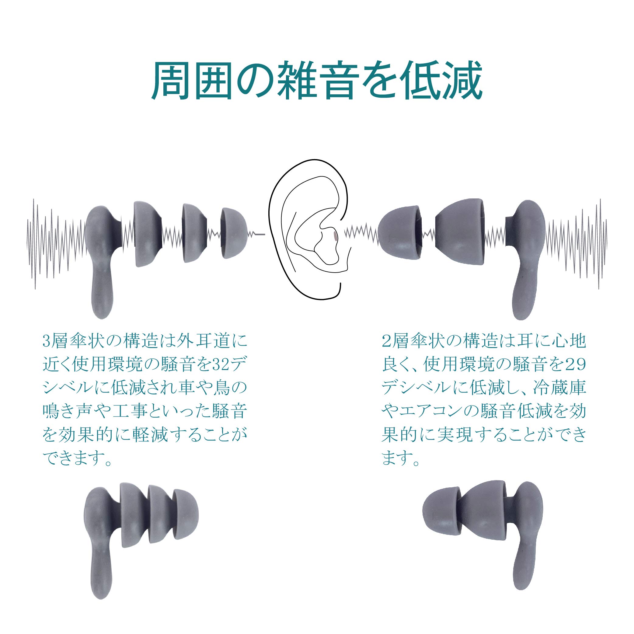 Amazon | 2ペア耳栓睡眠用【第二世代】デザイン2種類セット 高性能