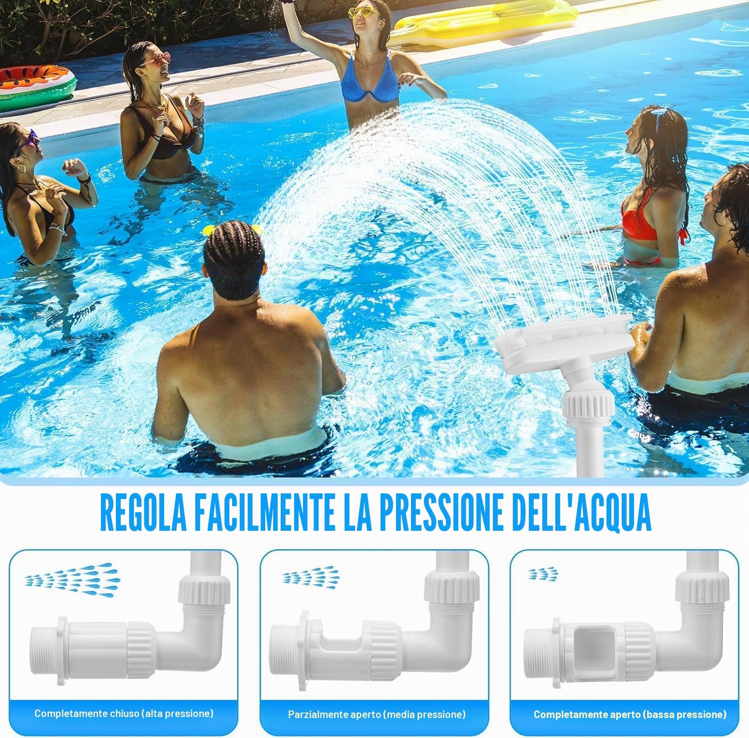 Reallnaive - Fontana solare per piscina, con luci LED a 7 colori, regolabile, per cascata, divertimento, spruzzatore sopra e interrato
