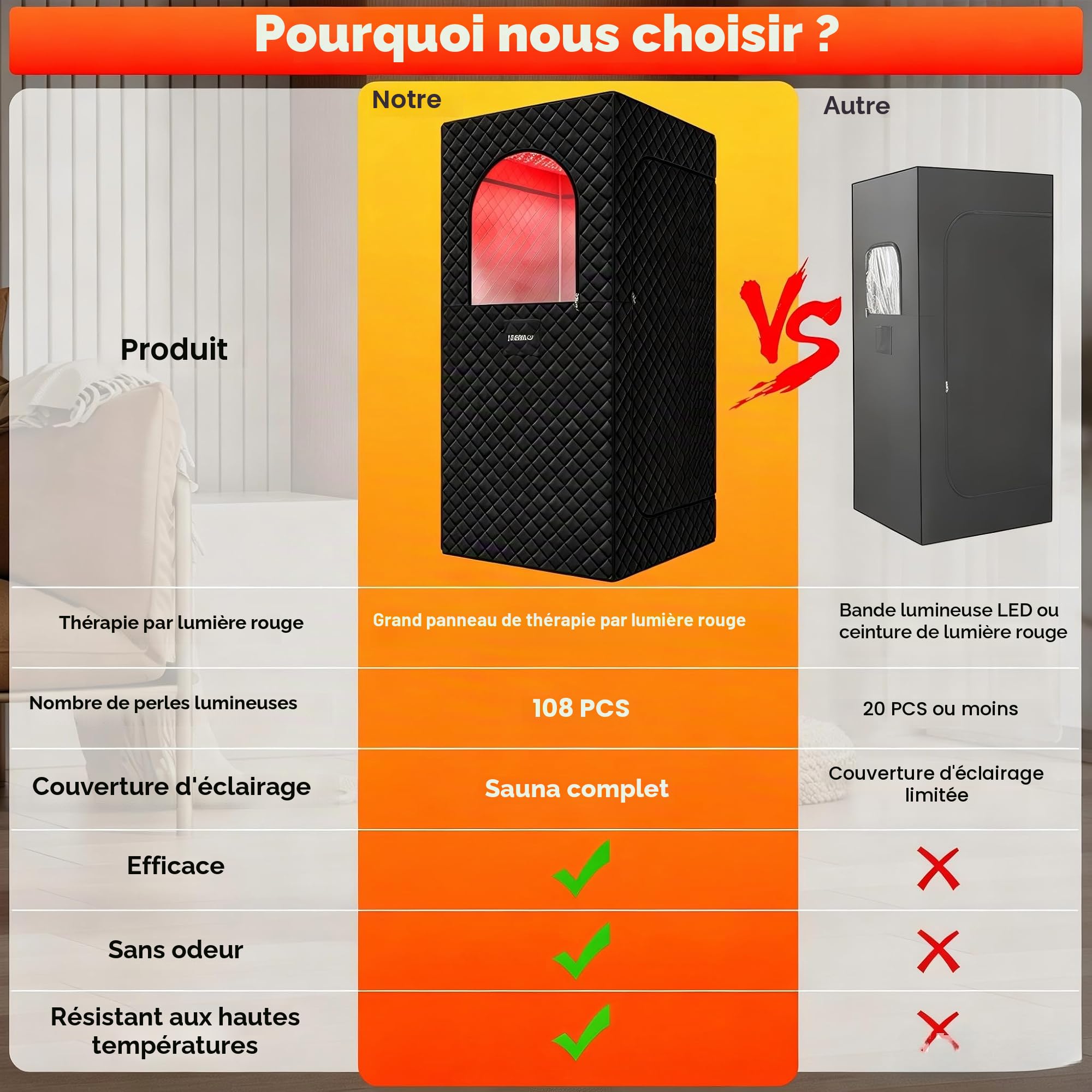 Sauna à vapeur portable infrarouge pour la maison - Générateur de vapeur pour bain de vapeur avec 660 nm Red Light Therapy, 3 l, 1200 W, chauffage rapide, générateur de vapeur avec télécommande