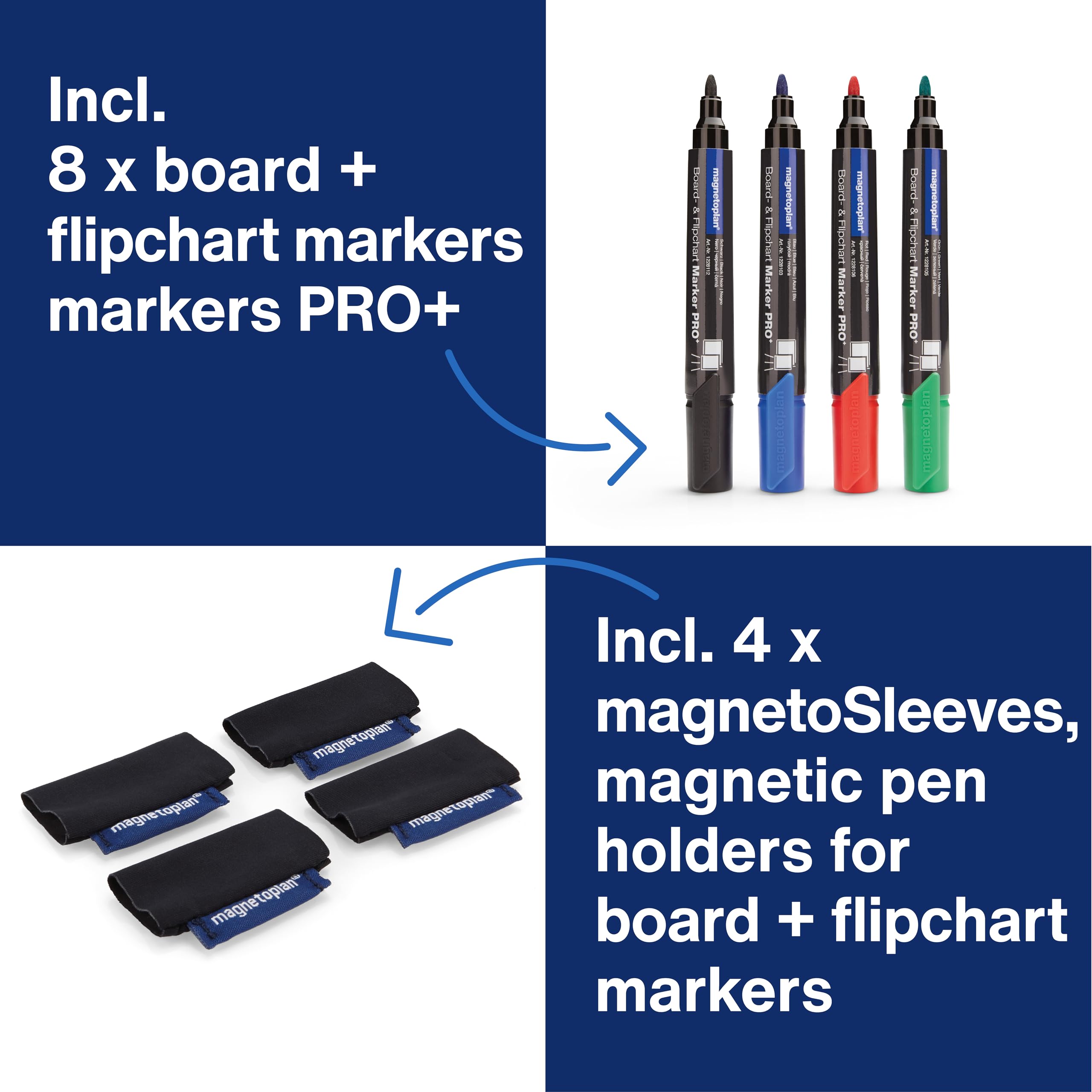 magnetoplan Tablica suchościeralna Essentials Kit | praktyczny kompletny zestaw do zwinnej pracy na tablicy suchościeralnej + flipchart | z markerami, magnetycznymi uchwytami na długopisy, pojemnikiem
