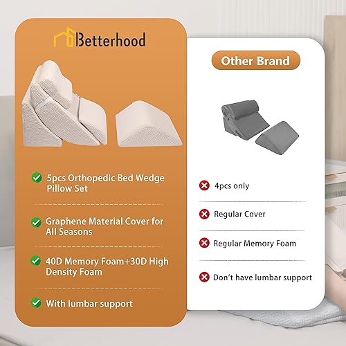 Miniatura 7 de Betterhood Juego de 5 almohadas ortopédicas de cuña para cama, espuma viscoelástica ajustable, espuma poscirugía para aliviar el dolor de espalda,