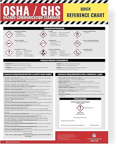 TRADESAFE Requisitos de la hoja de datos de seguridad y póster de peligro, póster de seguridad OSHA de 18 x 24 pulgadas para lugares de trabajo