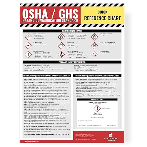 TRADESAFE Requisitos de la hoja de datos de seguridad y póster de peligro, póster de seguridad OSHA de 18 x 24 pulgadas para lugares de trabajo