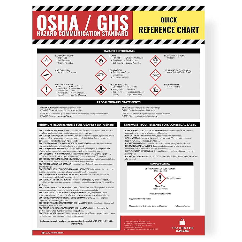 ポスター 1111 Amazon.co.jp: TRADESAFE 安全データシート要件と危険物用