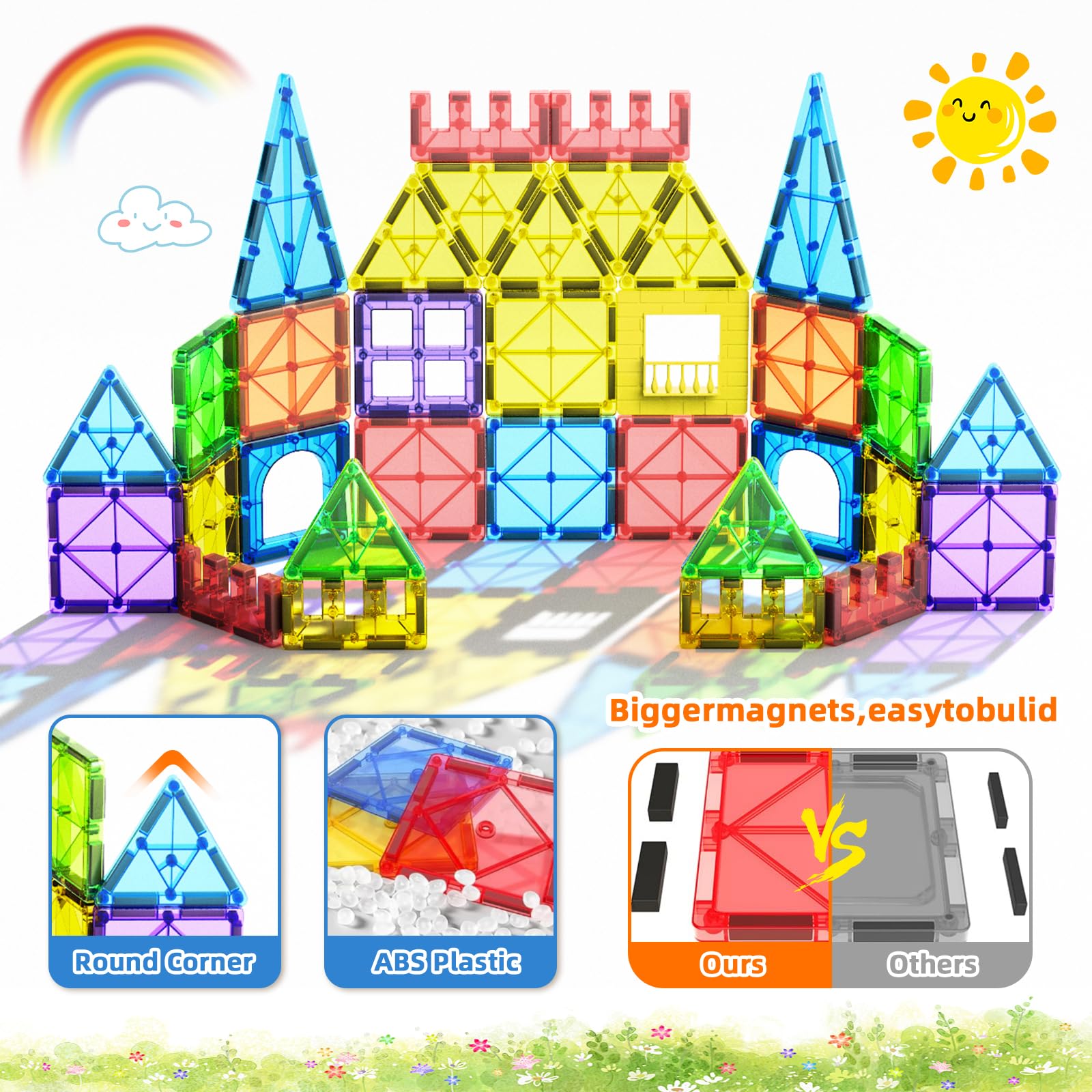 102PCS Bloques Construccion Magneticas Niños con 2 Coches Juguetes Regalo Niños Niñas 3 4 5 6 7 8+ Años Magnetic Tiles Blocks Creativo Educativos Juegos para Cumpleaños Navidad Nuevo Reyes Magos