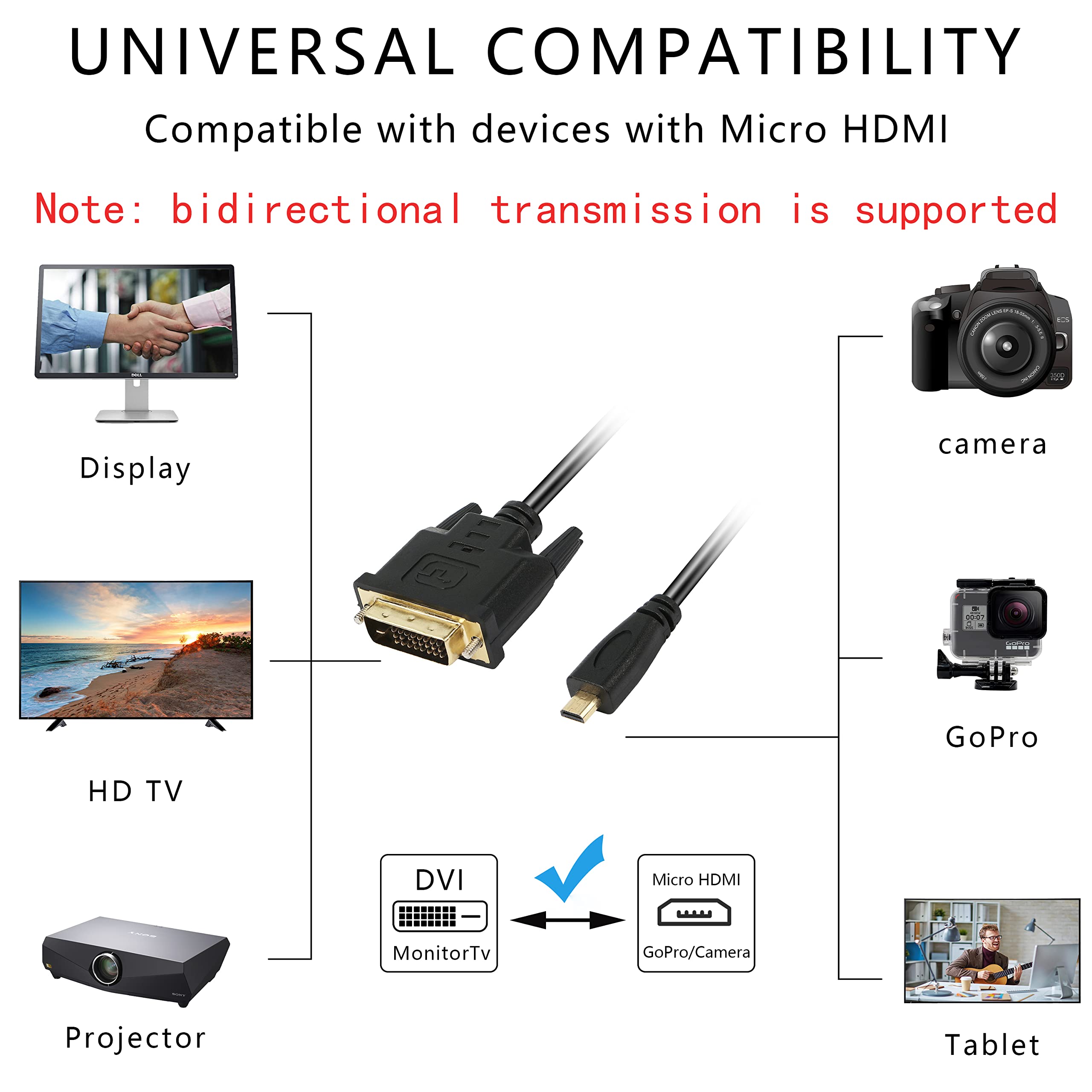 Startech HDMI naar DVI-D Video Adapter Kabel 20 cm - - Voor 23