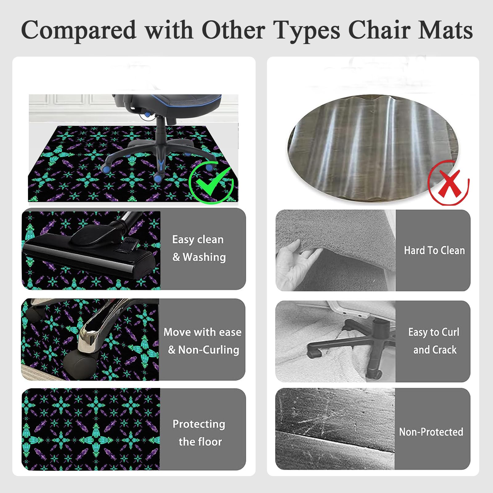 Alfombrilla antideslizante para silla de juegos, alfombrilla para silla de oficina, para parquet, protector de suelo para silla de oficina, tapete protector de silla de oficina, tapete de silla de