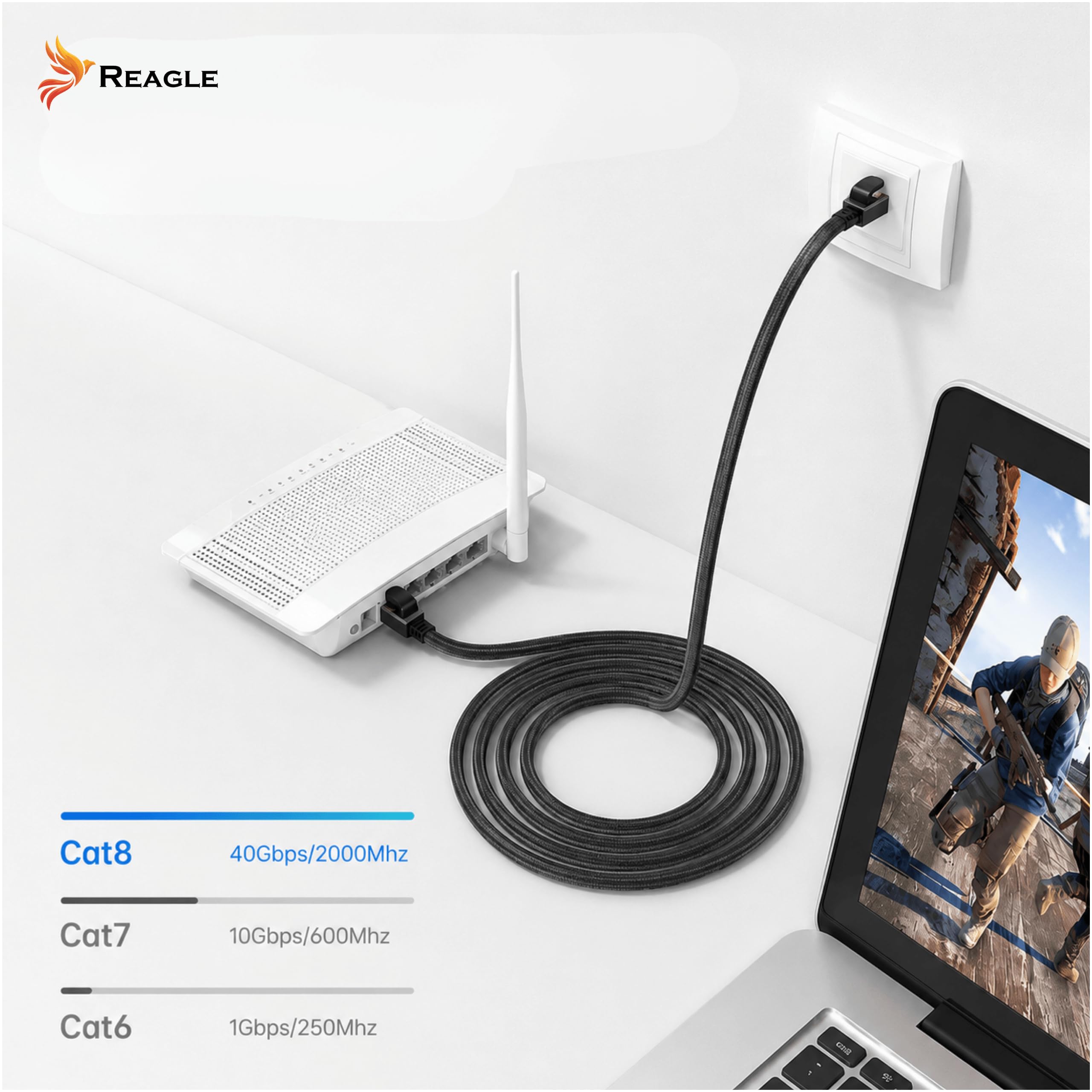 Reagle Câble Ethernet Cat 8 RJ45-15M Plat 40 Gbit/s 2000 MHz – Câble Réseau LAN Internet Blindé avec Gaine Nylon Tressé Connecteurs Dorés pour Routeur Modem Switch PC PS5 Smart TV