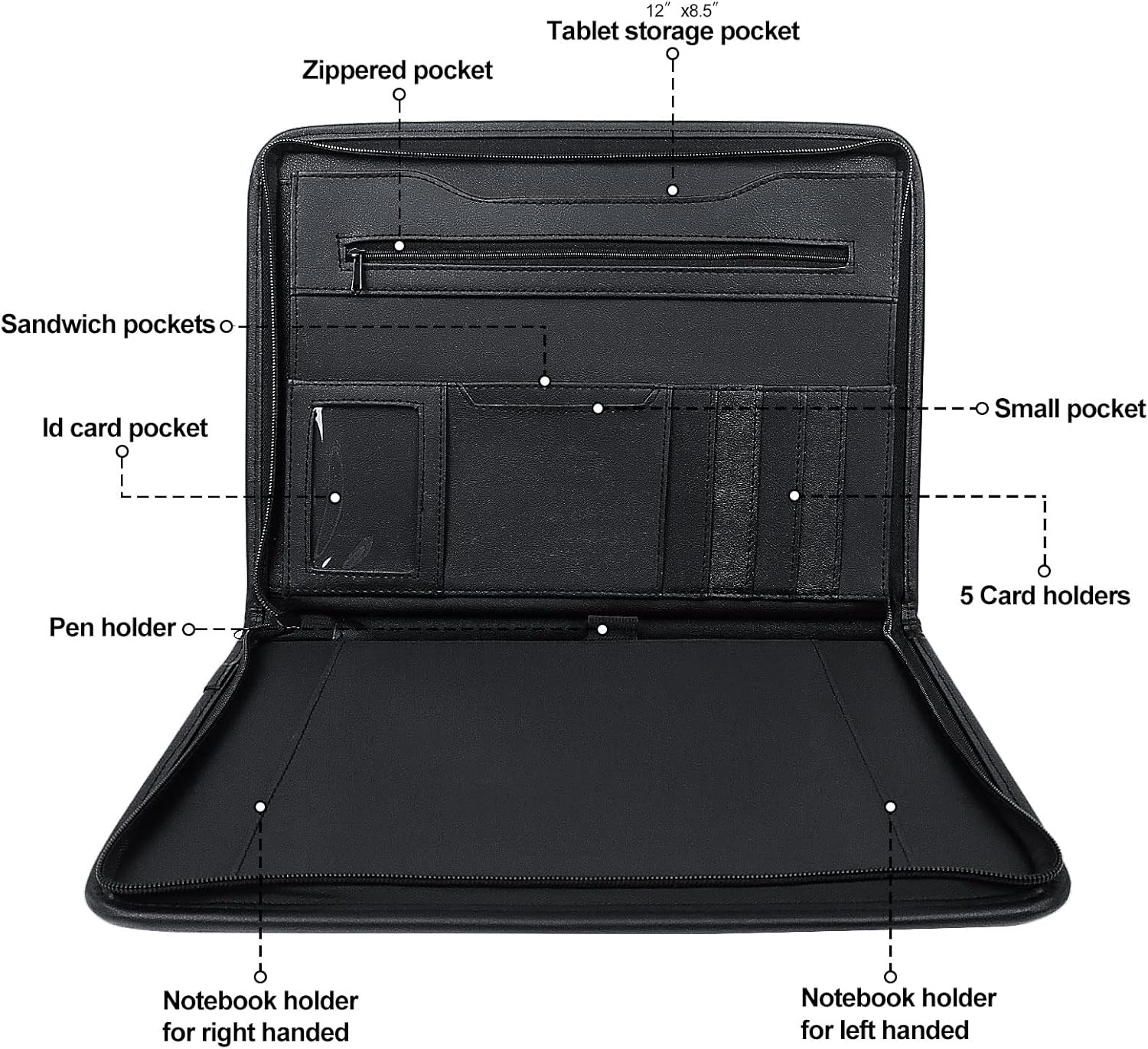 Godery Zippered Padfolio Portfolio Binder, Leather Business Portfolio, & 8.5 x 11 Legal Pad, Office Supplies Organizer, Black Zippered Pocket, Planners, Resume, Briefcase for Travel and Interview