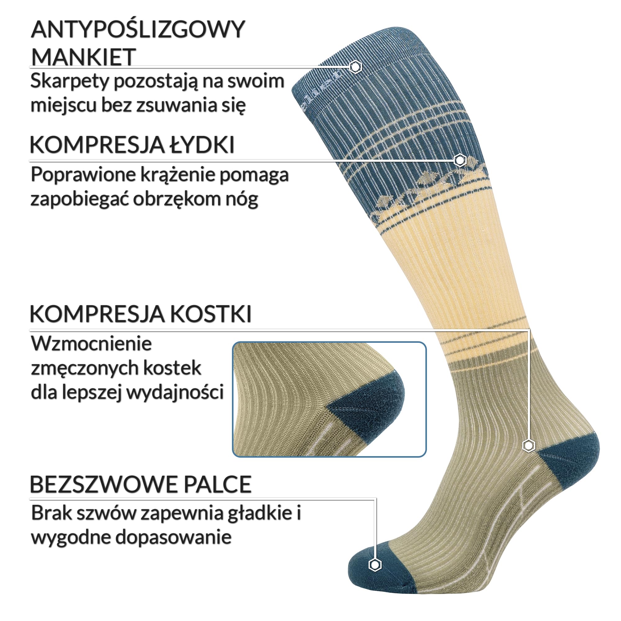 360 RELIEF Sportowe Skarpety Uciskowe Dla Kobiet Mężczyzn Skarpety Lotnicze | 15-20mmhg Klasy 1 Pończochy Uciskowe do Biegania, Gry w Piłkę Nożną i Latania Skarpety Kompresyjne