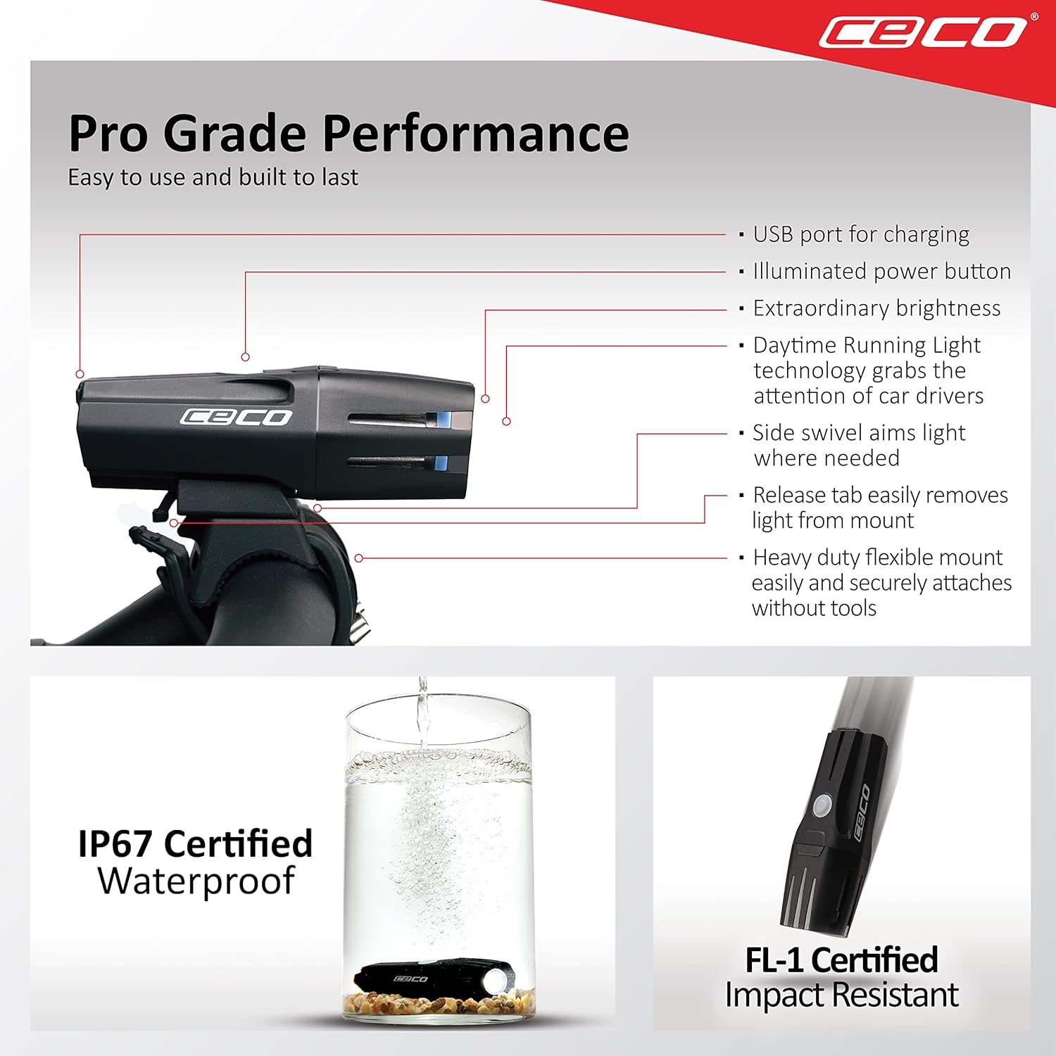 CECO USA 600 Lumens Super Bright Bike Light Front, IP67 Waterproof, FL-1 Impact Resistant, USB Rechargeable, Great for Commuters Road Cyclists and Mountain Bikers