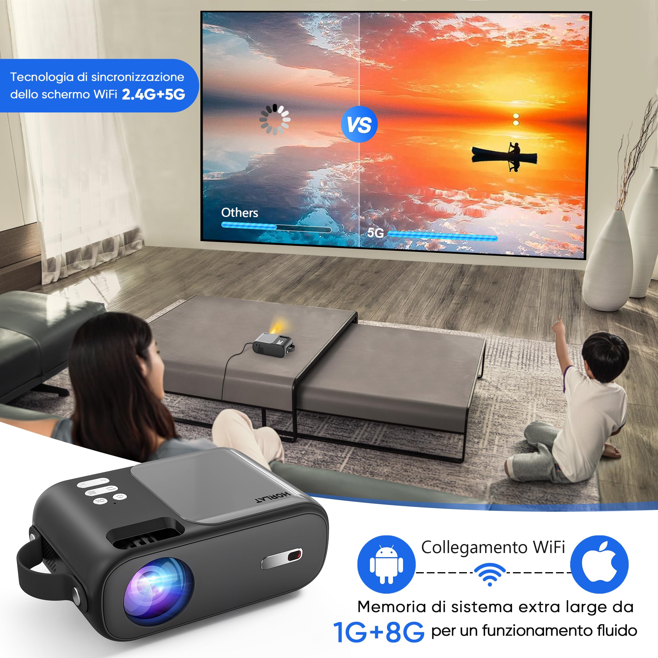 Mini Proiettore, Proiettore 5G WiFi Bluetooth 9000 Lumens, Supporto Full HD 1080P, Correzione Trapezoidale ±15°, Videoproiettore Home Cinema, Compatibile con Smartphone/TV Stick