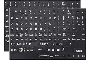 Replacement English Keyboard Stickers w/ White Lettering & Black Background (120 Pcs