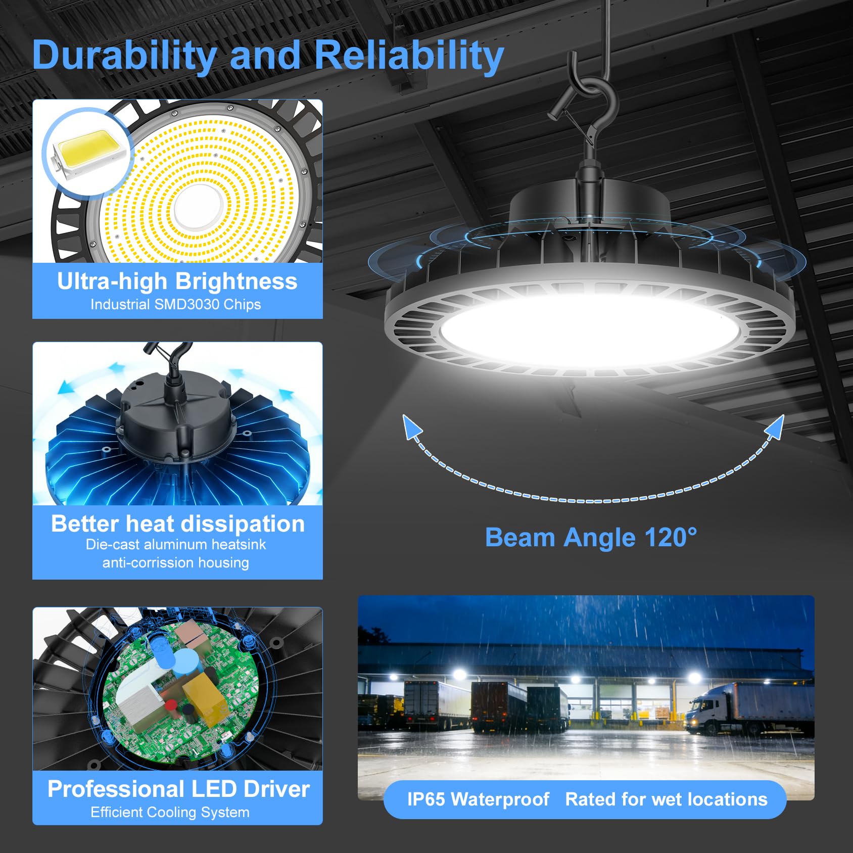 12 Pack 150W UFO LED High Bay Light 5000K 22500LM Ultra Bright IP65 Commercial Bay Lighting LED Shop — view 4