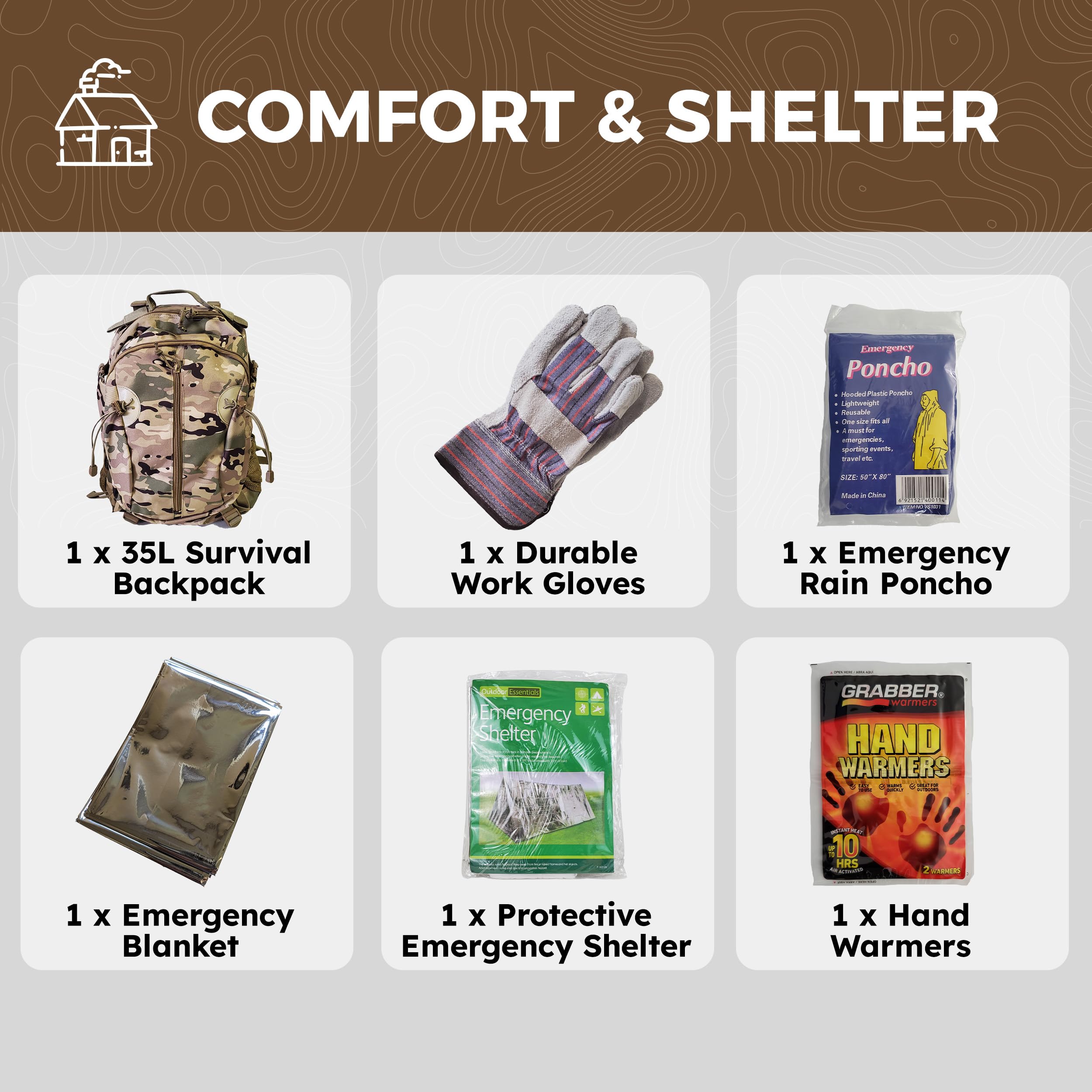 What is Needed in a Hurricane Survival Kit: Essential Must-Haves