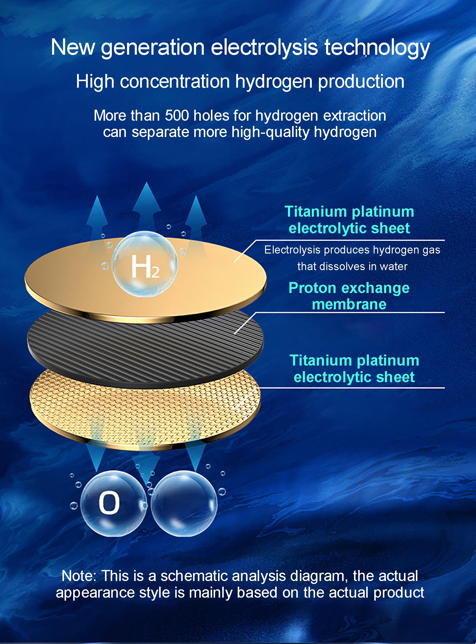 Generador de Agua de hidrógeno portátil, Recargable, 230 ml, con tecnología PEM SPE, electrólisis rápida de 5 Minutos, para el hogar, la Oficina, los Viajes y Las Bebidas