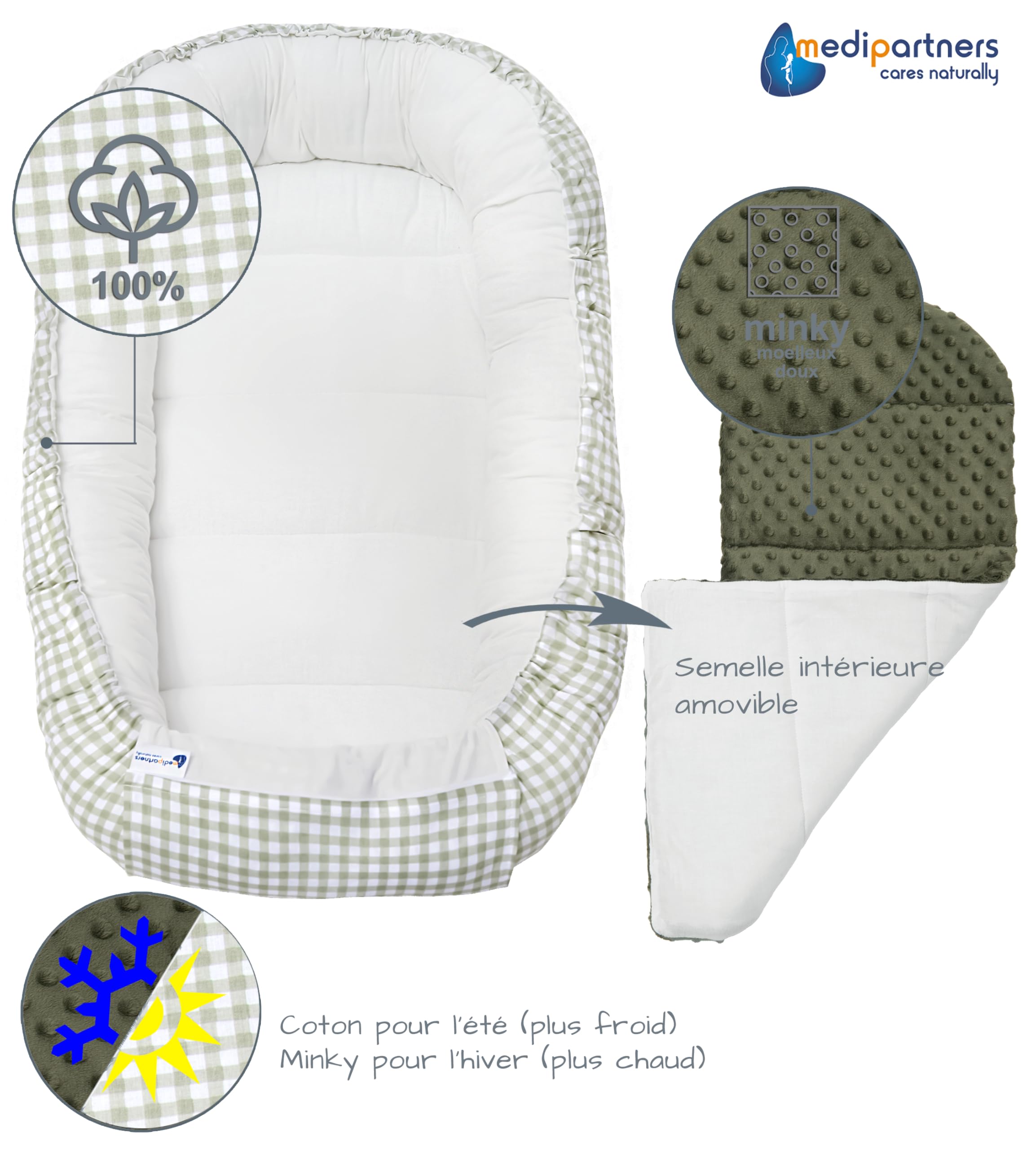 Medi Partners Reducteur de Lit Bebe - Réducteur Bébé 100x60x15cm 5 éléments Cocon et Naissance Nid d'ange bilatéral Cale 100% Coton Minky (Grille avec Olive Minky)