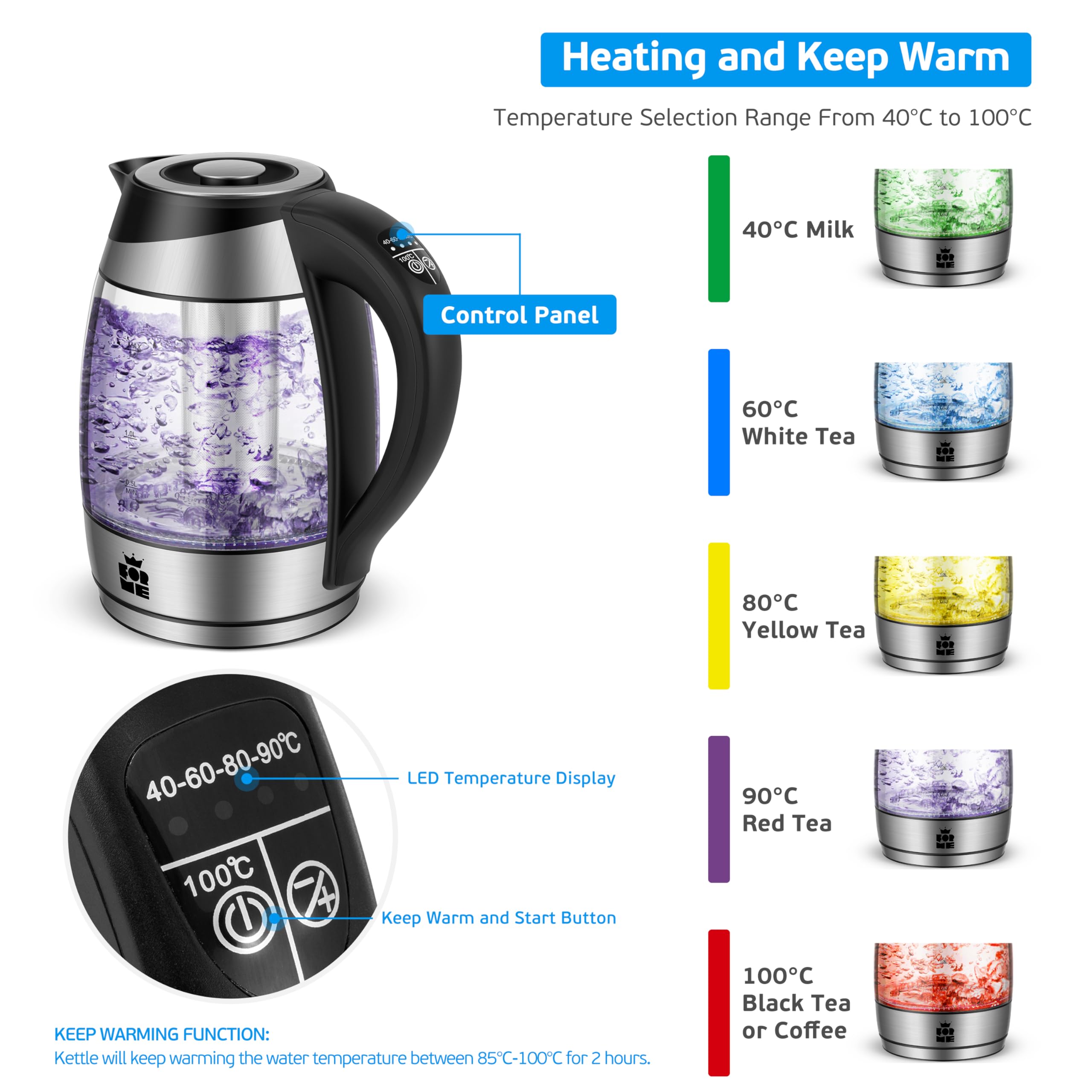 FOR ME Bollitore Elettrico in Vetro 1,8 L, Controllo della Temperatura, Temperatura Selezionabile da 40°C a 100°C, Illuminazione a LED a 5 Colori, Funzione di Mantenimento Caldo, Senza BPA