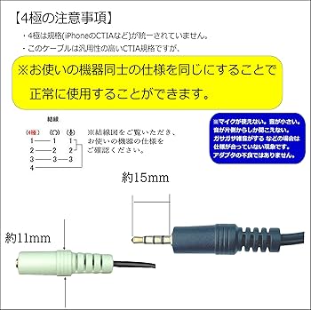 SSA製 3.5mm4極 音声・マイク分岐送料込 SSA製 3.5mm4極 音声・マイク分岐送料込 Amazon.co.jp: 3.5mm4極