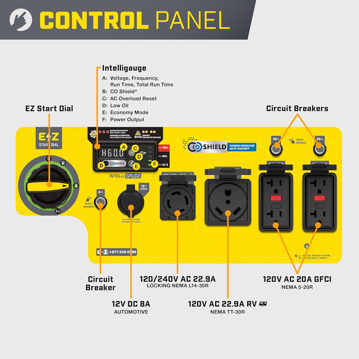 Champion Power Equipment 7250-Watt RV Ready Portable Open Frame Inverter Generator with Quiet Technology and CO Shield