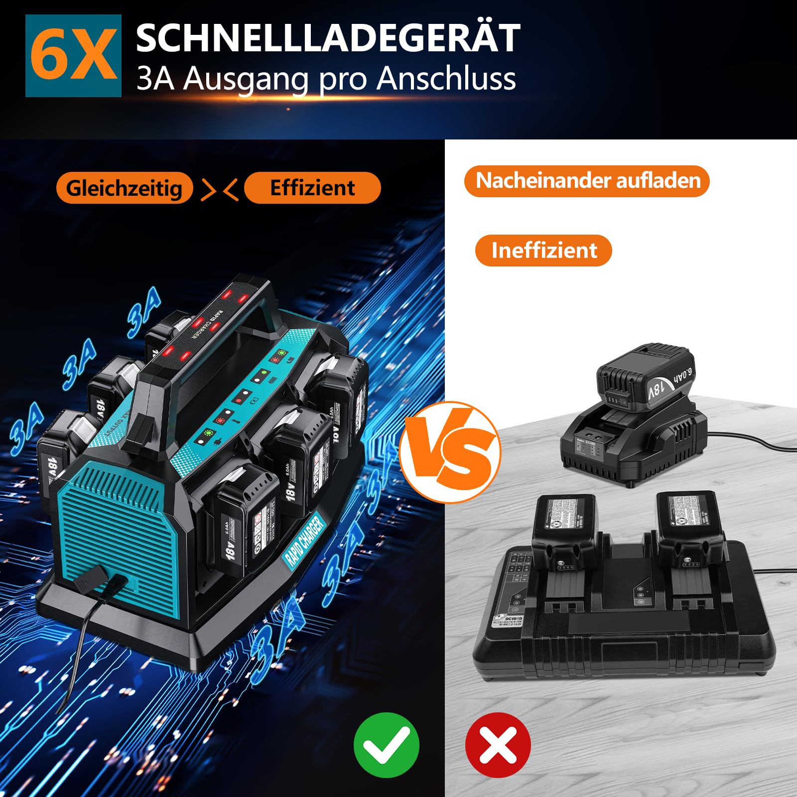 YEX-BUR 6-Ports Ladegerät für Makita 14,4v-18v Akku (Li-Ion, gleichzeitiges Laden von 6 x 18V Akkus, Akkuladestrom: 3A, inkl. Adapter, ohne Akku) DC18RC 18V Schnellladegerät