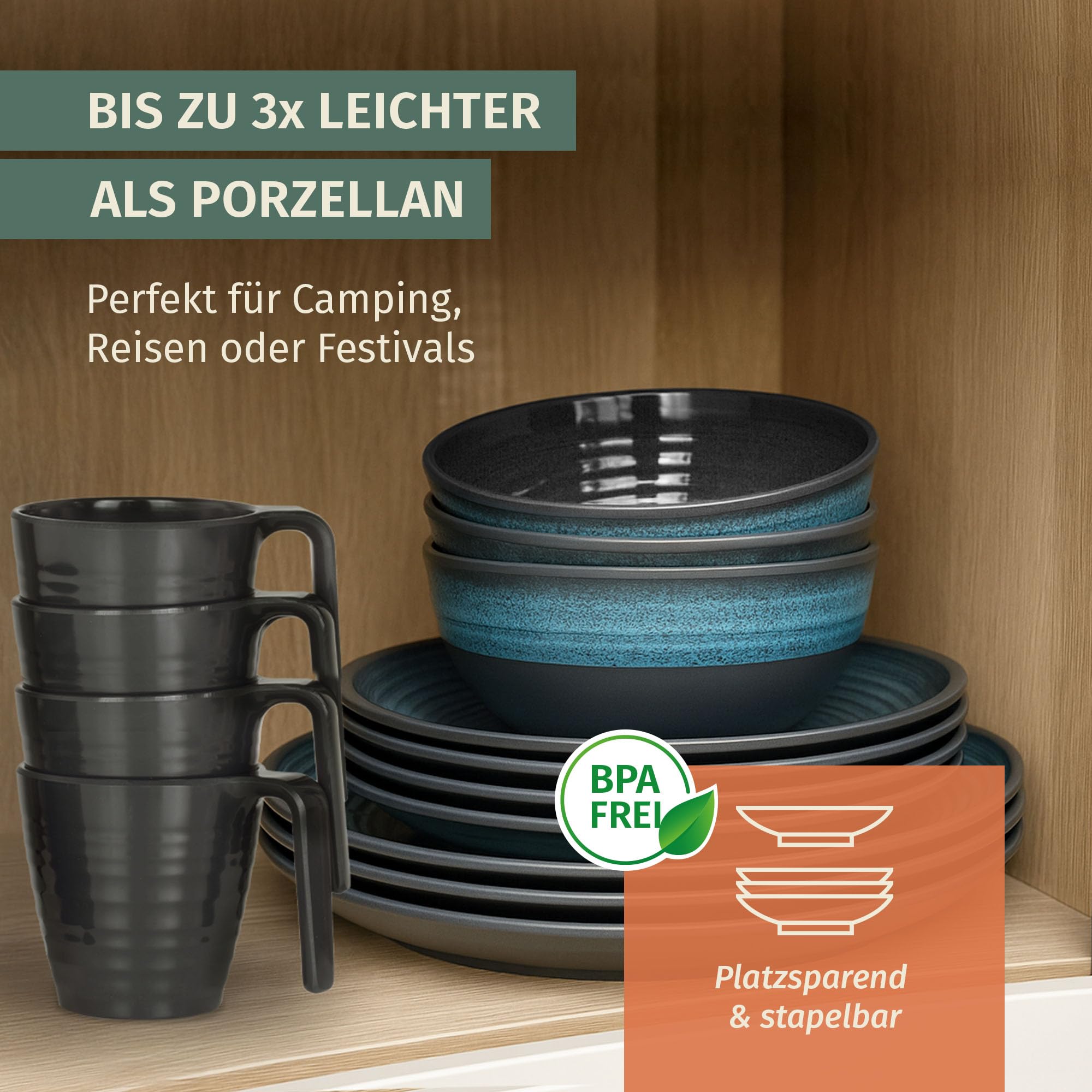 camping geschirr 4 personen Melamin Set Stone Blue + 4 Tassen Stone Kaffetassen Becher Tafelgeschirr Picknick BBQ Kochgeschirr Sport & Battery Voltage:52V (14S) Hütten Lilleby - Göteborg 2025-winter-range