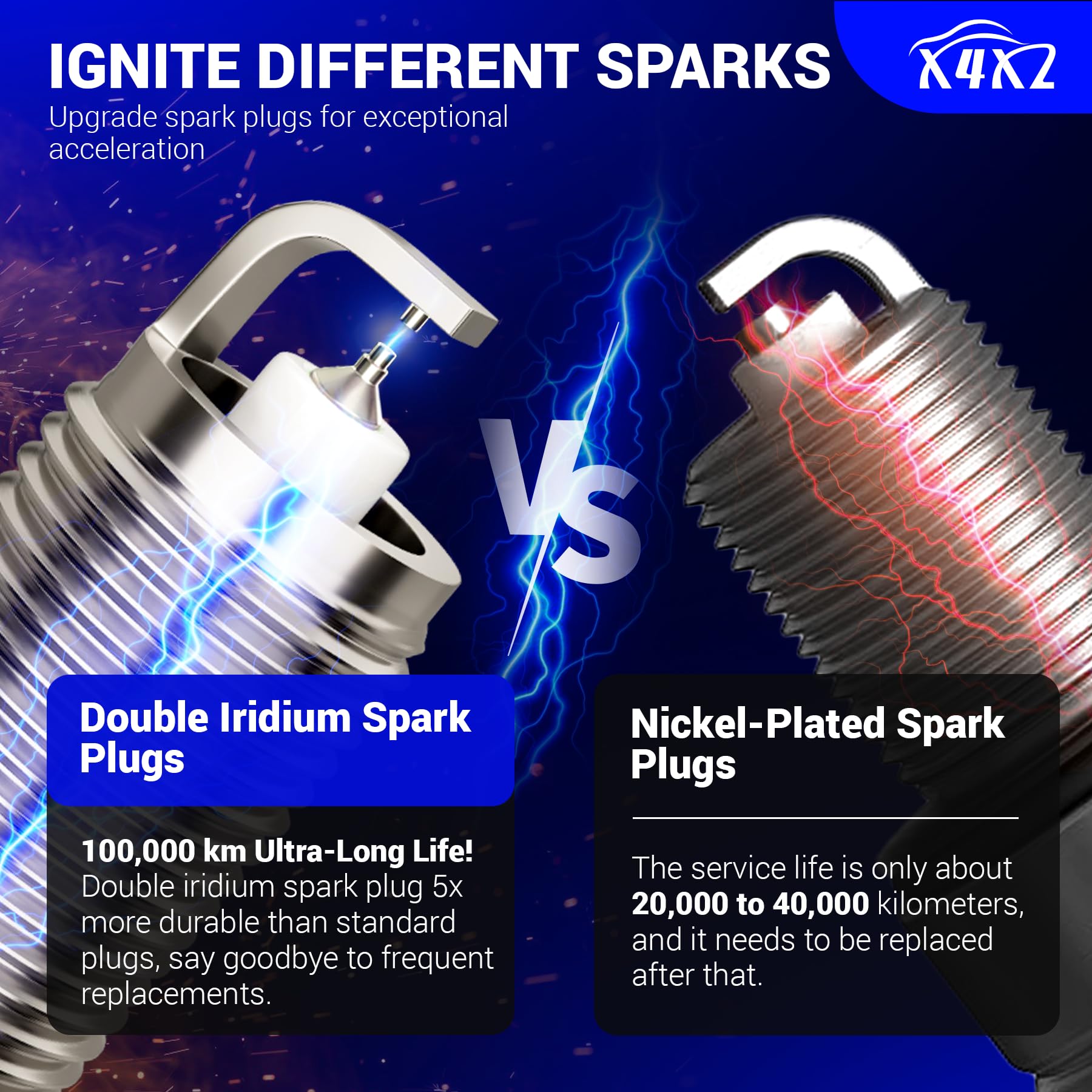 Amazon.com: X4XZ 6176 Double Iridium Spark Plug 6PCS Replaces