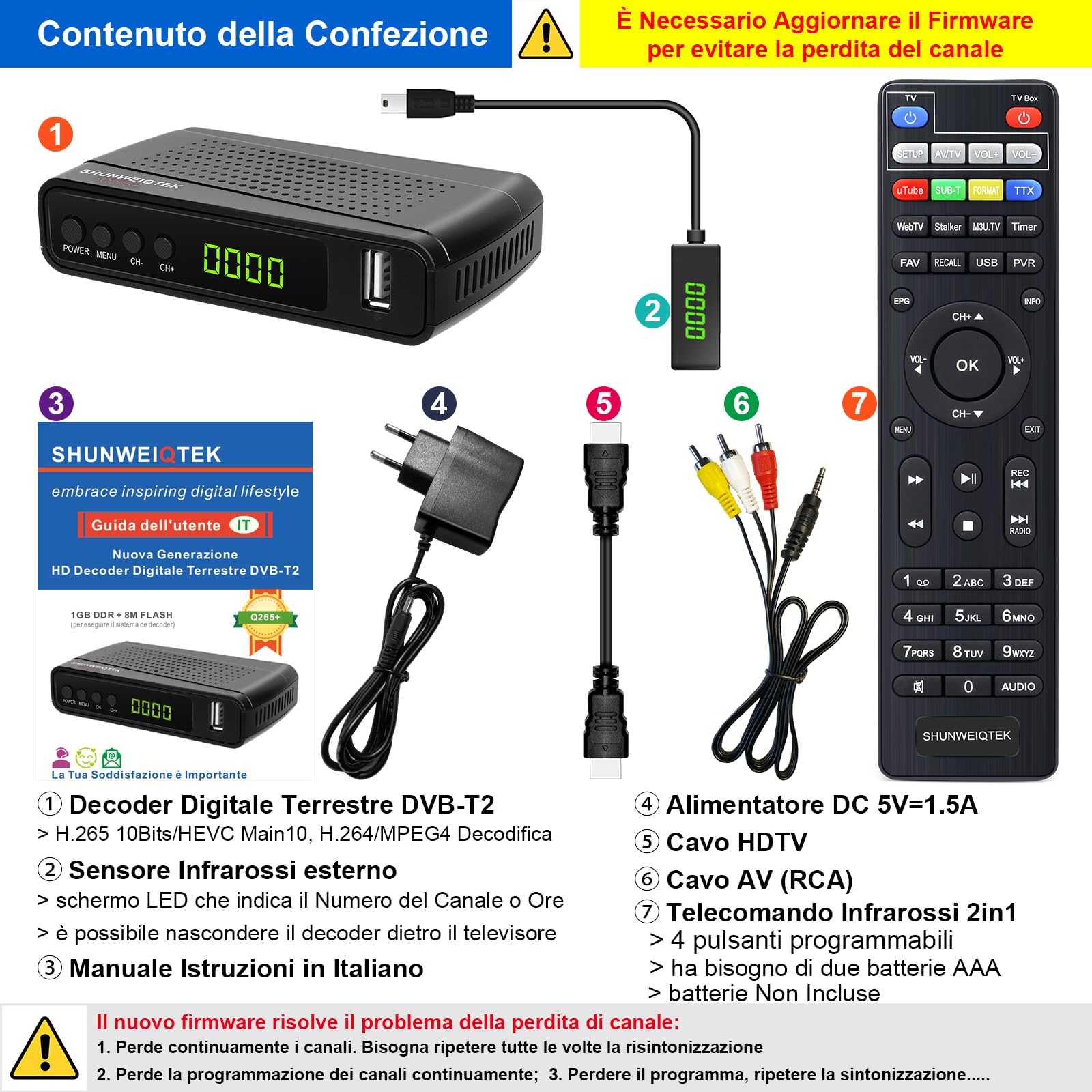 Decoder Digitale Terrestre 2025, H265 HEVC 10Bit Decodifica Fino a 1080P e 128MB RAM Offre Visiva Più Fluida, SHUNWEIQTEK Mini Decoder DVB-T2 Sintonizzazione Automatica, LCN USB PVR Telecomando 2in1