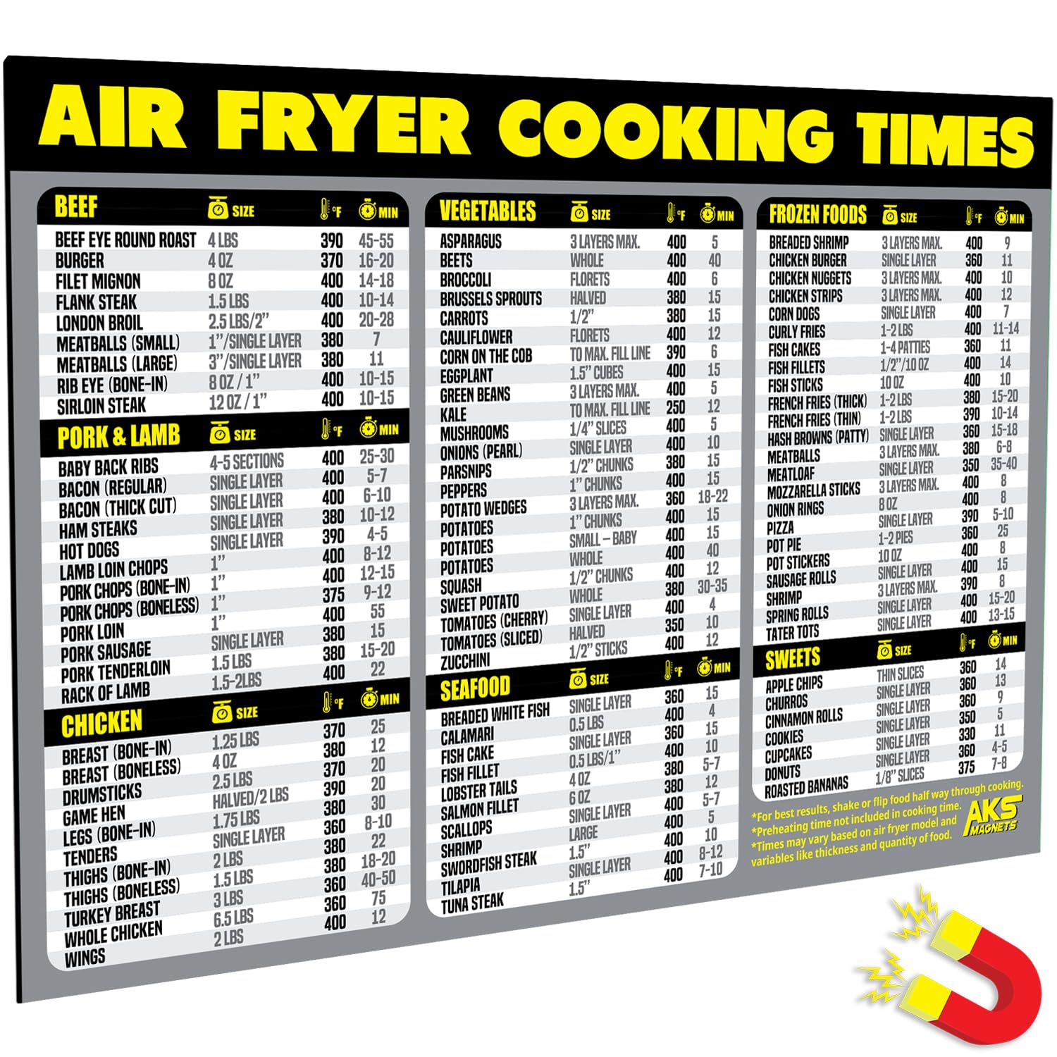 Air Fryer Cooking Times Chart Magnet - Extra Large Easy to Read Airfryer Magnetic Cheat Sheet - Healthy Airfryers Cookbook Accessory Liners Food Kitchen Conversion - Air Fryer Oven Accessories (Grey)