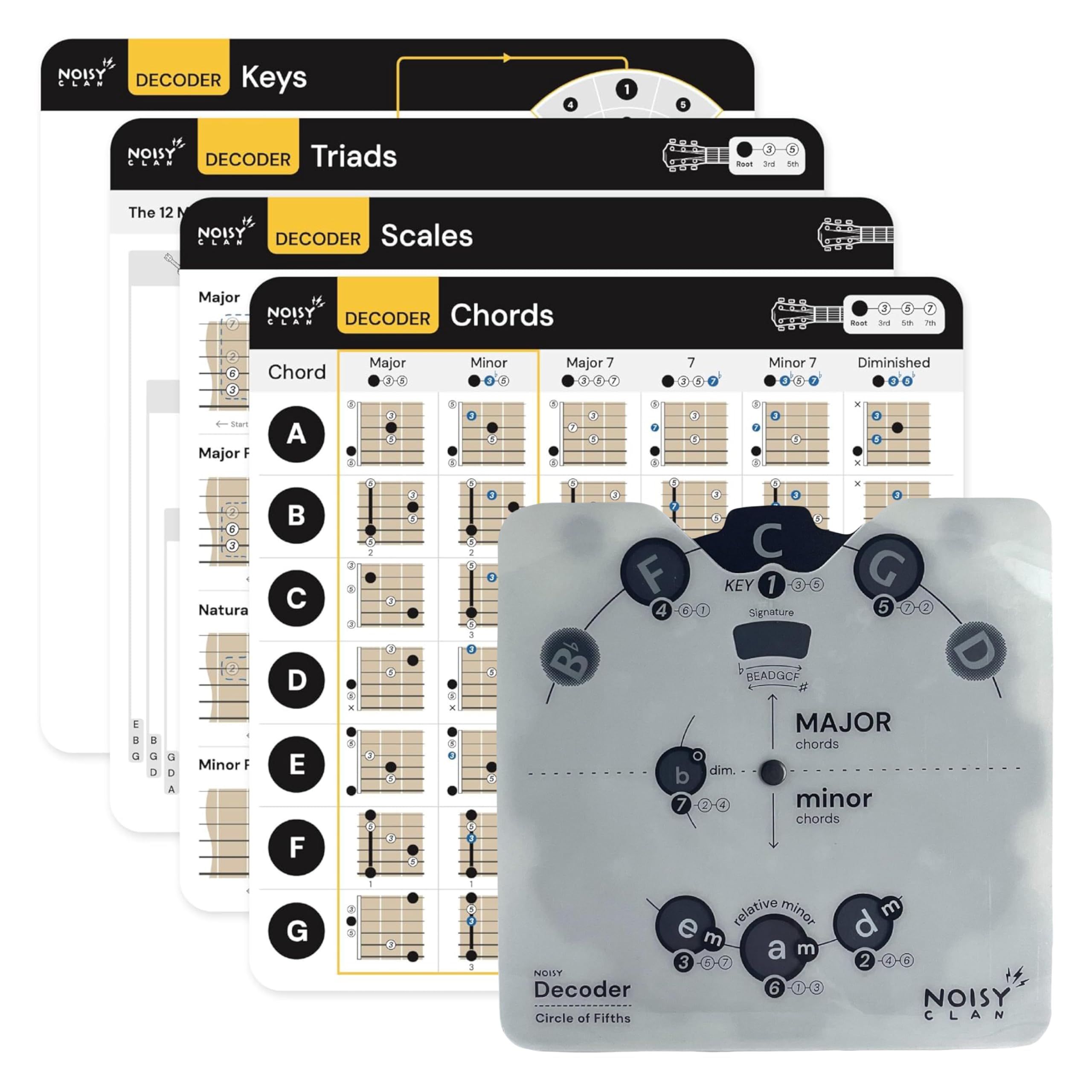 Circle of Fifths Wheel Tool and Guitar Chords Chart for Music and Guitar Theory, Introduction to Chords, Triads, Keys and More, Perfect for Beginners, Easy to Read, Portable, Durable - Noisy Clan