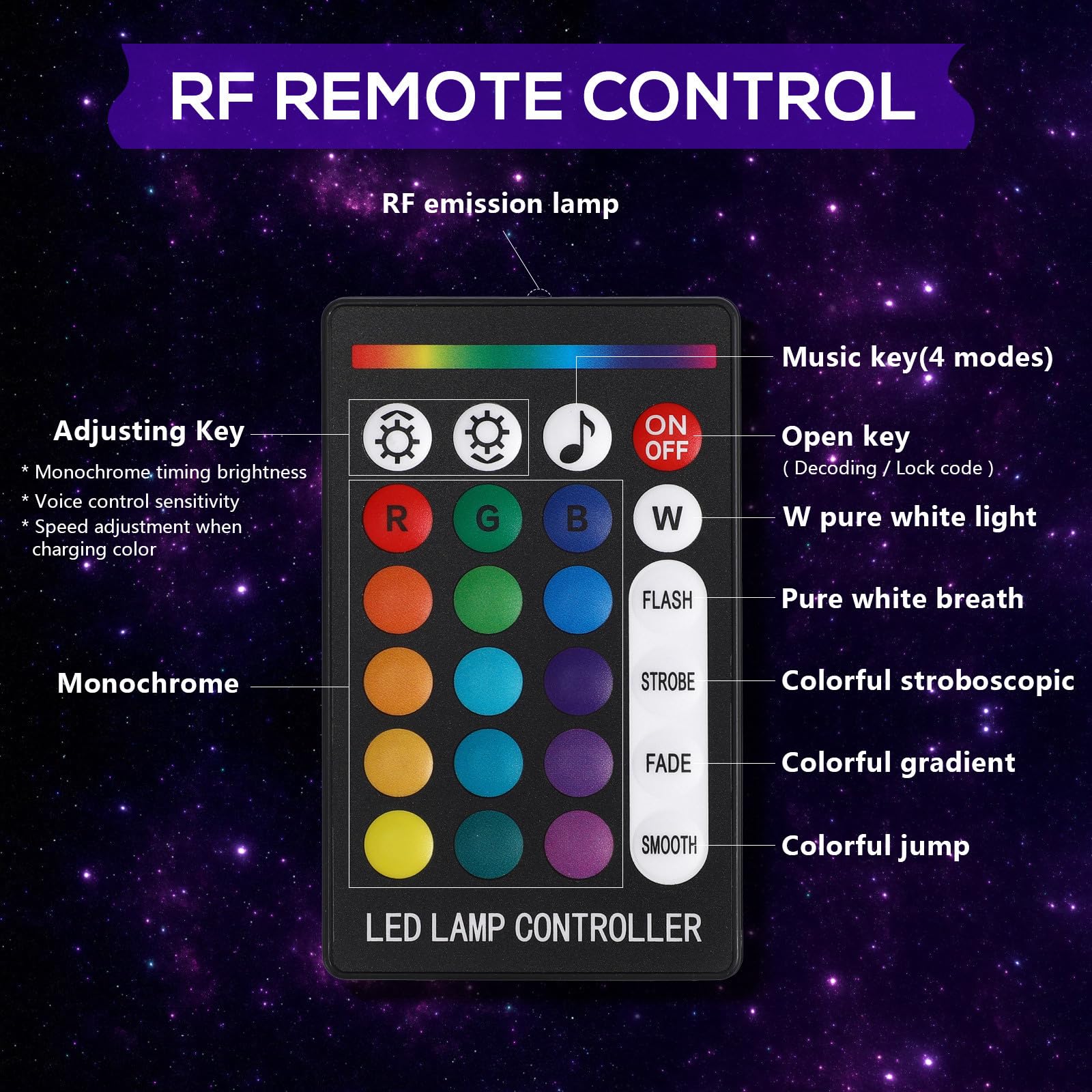 LALAFINA Kit de Iluminación Interior para Coche para Decoración del Interior del Automóvil Luces LED de Techo Estrellado, Fácil de Usar, Diseño Práctico, Material Abs y Aluminio