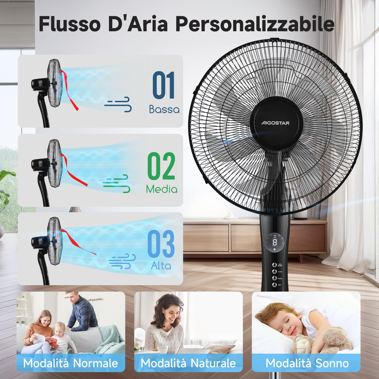 Aigostar Ventilatore a Piantana Potente da 55W con Telecomando, 7 Pale Ventilatore Silenzioso, 3 Modalità e 3 Velocità, Oscillazione 70°, Altezza Regolabile fino a 140 cm, Base Rotonda, Nero